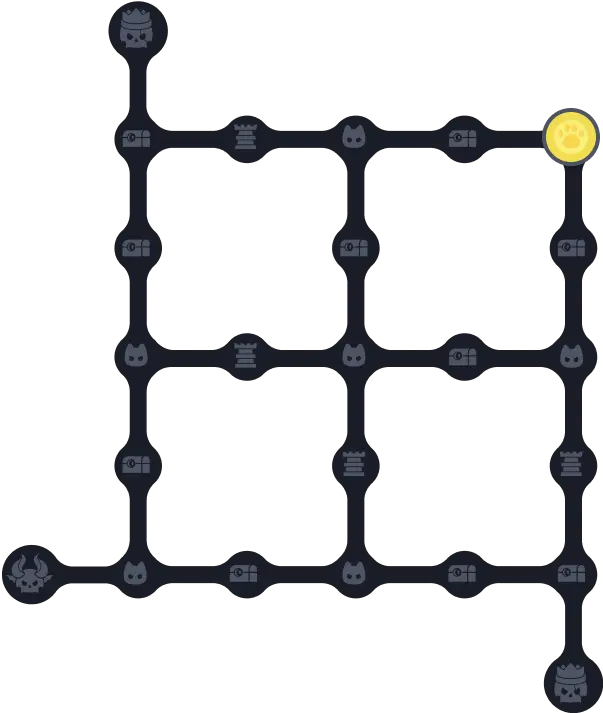 starting-point